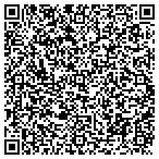 QR code with Dr. Power Washers Inc. contacts