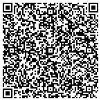 QR code with HOODZ of Greater Knoxville contacts