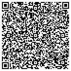 QR code with Imperial Lighting Maintenance CO contacts
