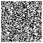 QR code with Luminaire Service Inc contacts