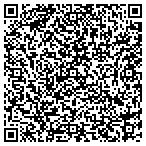 QR code with Sandpiper Services contacts