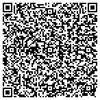 QR code with Management Unit Cleaning contacts