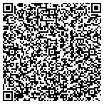 QR code with The Right Cleaning Services contacts