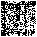 QR code with Atlanticclear Window Cleaning contacts