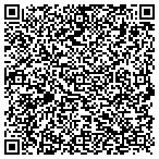 QR code with Janitronics Inc contacts