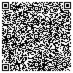 QR code with Sparkling Cleaning Services contacts