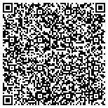 QR code with Pressure Washing The Woodlands contacts