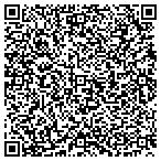 QR code with Puget Sound Roofing & Construction contacts