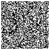 QR code with Simple Joys, Roof, Gutter, Window, Chimney, Dryer Vent Cleaning contacts