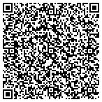 QR code with All Weather Maintenance contacts