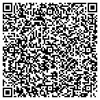 QR code with Mental Hlth Center of Jcksonville contacts