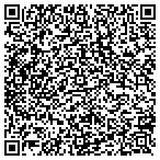 QR code with Lopez Snow & Ice Removal contacts