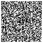 QR code with Residential Snow Plow Service contacts