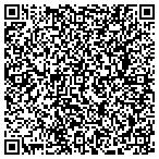 QR code with Sunset Property Management, LLC contacts