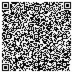 QR code with Shine A Blind of the Ozarks contacts