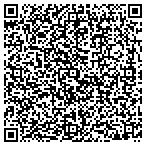 QR code with Vivian's Window Blinds Cleaning Services contacts