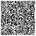 QR code with Fortress Armored Services Company contacts