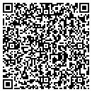 QR code with Loomis Armored US contacts