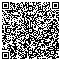 QR code with Rochester Armored Car contacts
