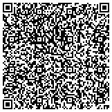 QR code with Protective Security Specialists, LLC contacts
