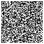 QR code with International Monitoring Center Station contacts