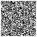 QR code with Kithas & Associates contacts