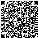 QR code with Midland Security & Express Inc contacts