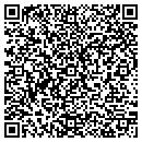 QR code with Midwest Information Brokers Inc contacts