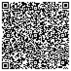 QR code with Phipps Investigative & Consulting Services LLC contacts