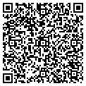 QR code with Pinkerton Custom Saw contacts