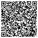 QR code with Pinkerton John contacts