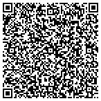 QR code with Pinkerton Network Technologies LLC contacts