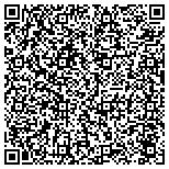 QR code with Private Detectives R Us, Inc. contacts