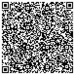 QR code with Shannon Detective Service Inc contacts