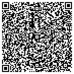 QR code with Biometric Impressions Corp contacts