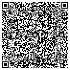 QR code with Enchantment Finger Ptg Service LLC contacts