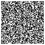 QR code with Fingerprinting by Safe Sky, Inc. contacts