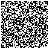 QR code with Florida Live Scan Fingerprint & Background, LLC contacts
