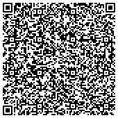 QR code with FNL - Fingerprints, Notarizations, Live Scan Service, Passport Photos contacts