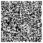 QR code with Tru Scan Fingerprint Service contacts