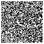 QR code with Interquest Detection Canines Of Minnesota contacts