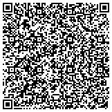 QR code with Docu-trieve Litigation Support, LLC. contacts