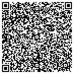 QR code with Litigation Abstract, Inc. contacts