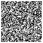 QR code with Sound Jury Consulting contacts