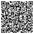 QR code with Bob Riddle contacts