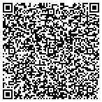 QR code with International Polygraph LLC contacts