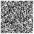 QR code with Kentuckiana Polygraph contacts