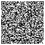 QR code with Polygraph Forensics, Inc contacts