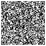 QR code with Polygraph Services of Wisconsin LLC contacts