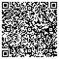 QR code with Suncoast Polygraph contacts